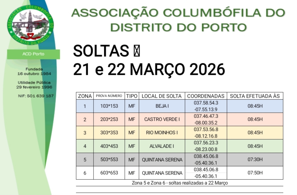 Soltas 21 e 22 Março