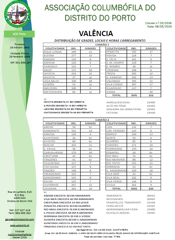 VALÊNCIA – 16 MAIO