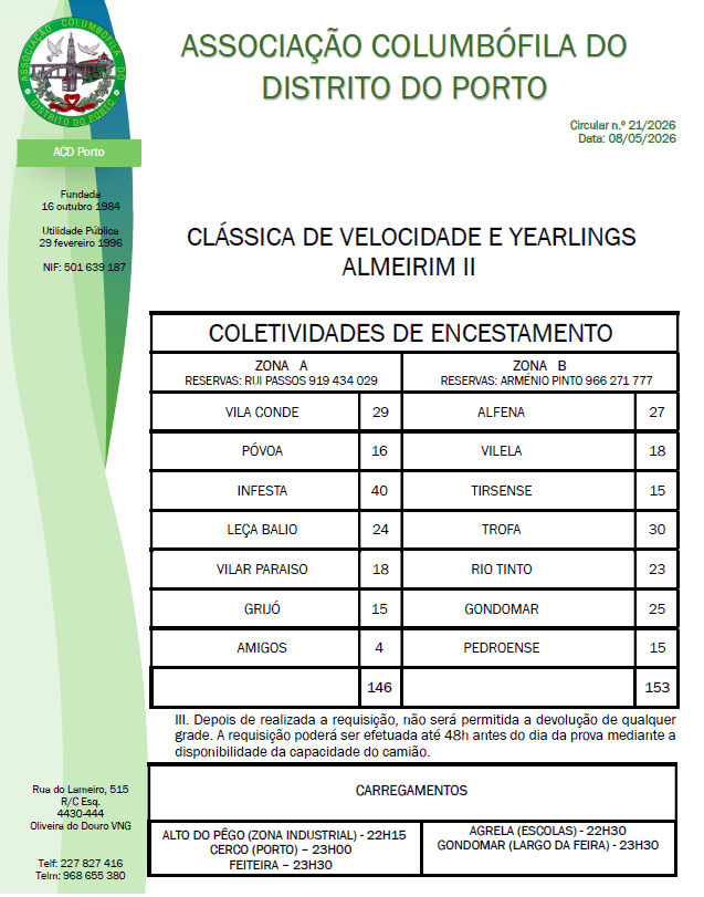 ALMEIRIM II – 16 MAIO
