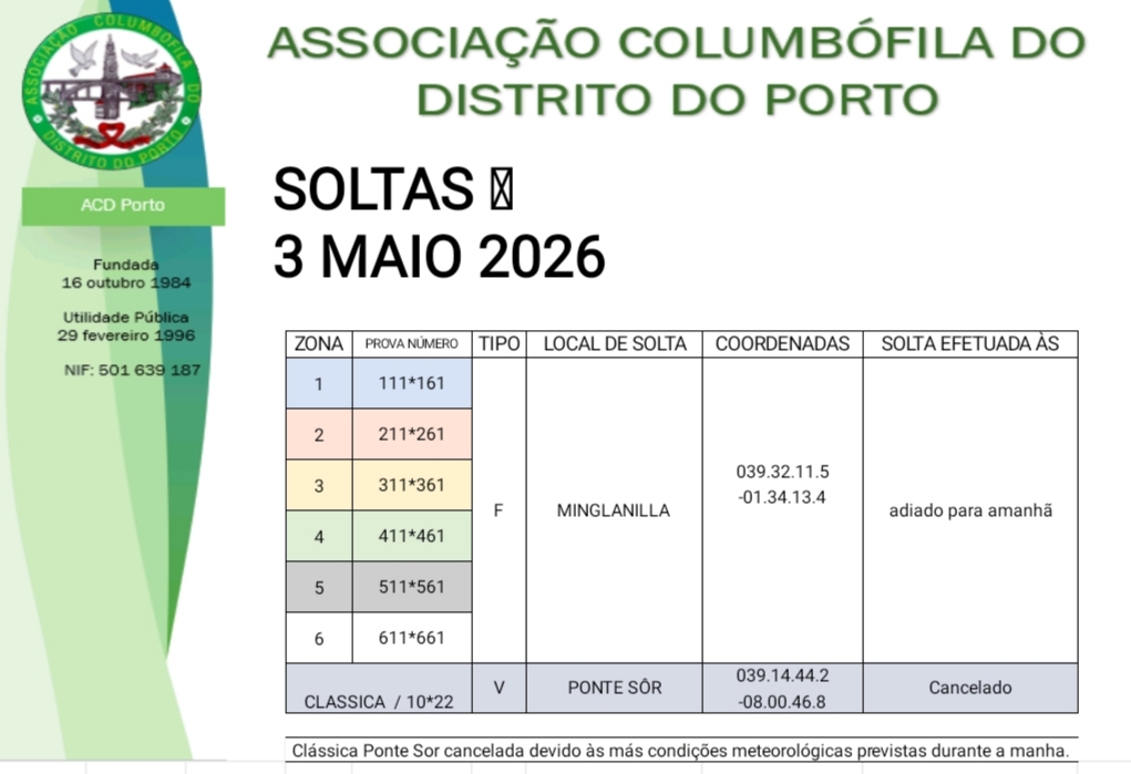 Soltas 3 Maio – adiado